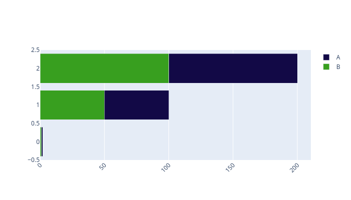 _images/binary_percentage.png