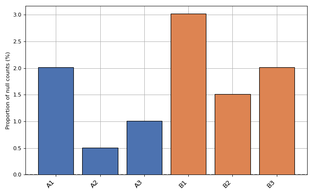 _images/references_pipelines-37.png