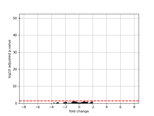 _images/references_pipelines-38.png