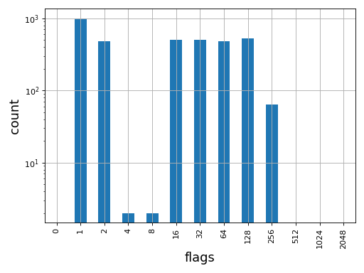 _images/references_pipelines-4.png