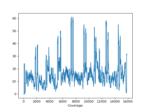 _images/references_pipelines-6.png