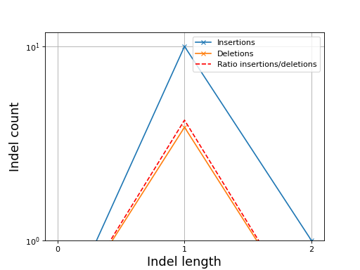 _images/references_pipelines-8.png